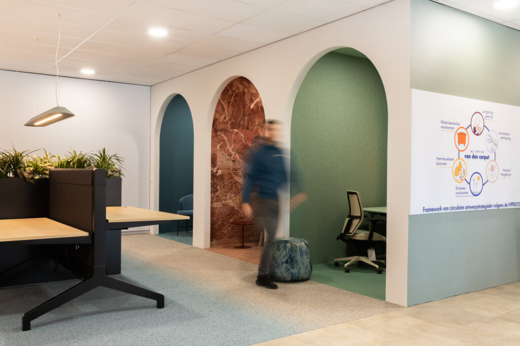 slechte kantoorinrichting met onergonomische werkplekken